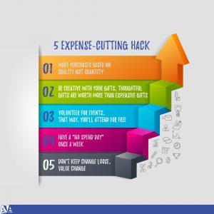 Expense cutting hacks